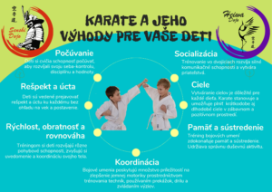 10 bodov ako si vybrať Dojo